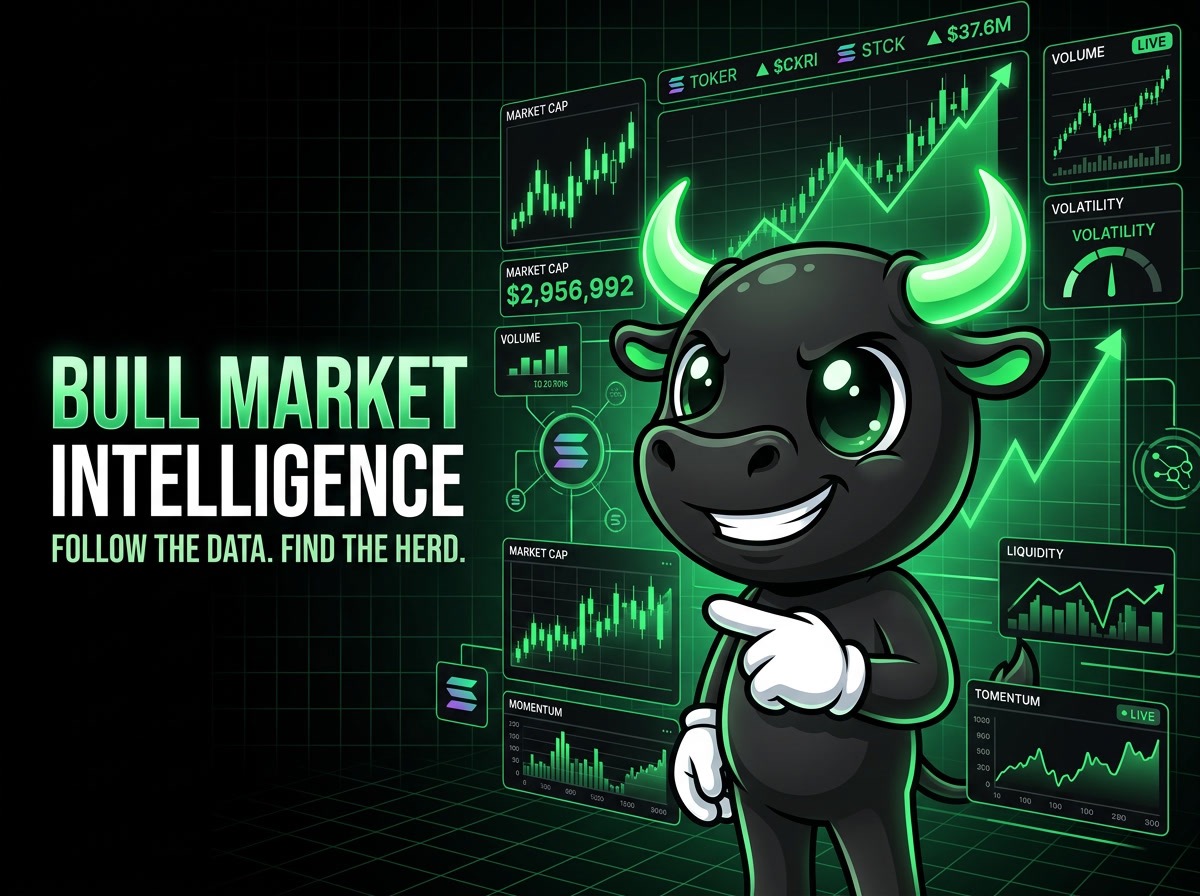 Bull Market Intelligence — the $AFD bull surrounded by live Solana market charts